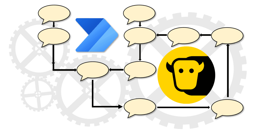 YakChat power automate connector