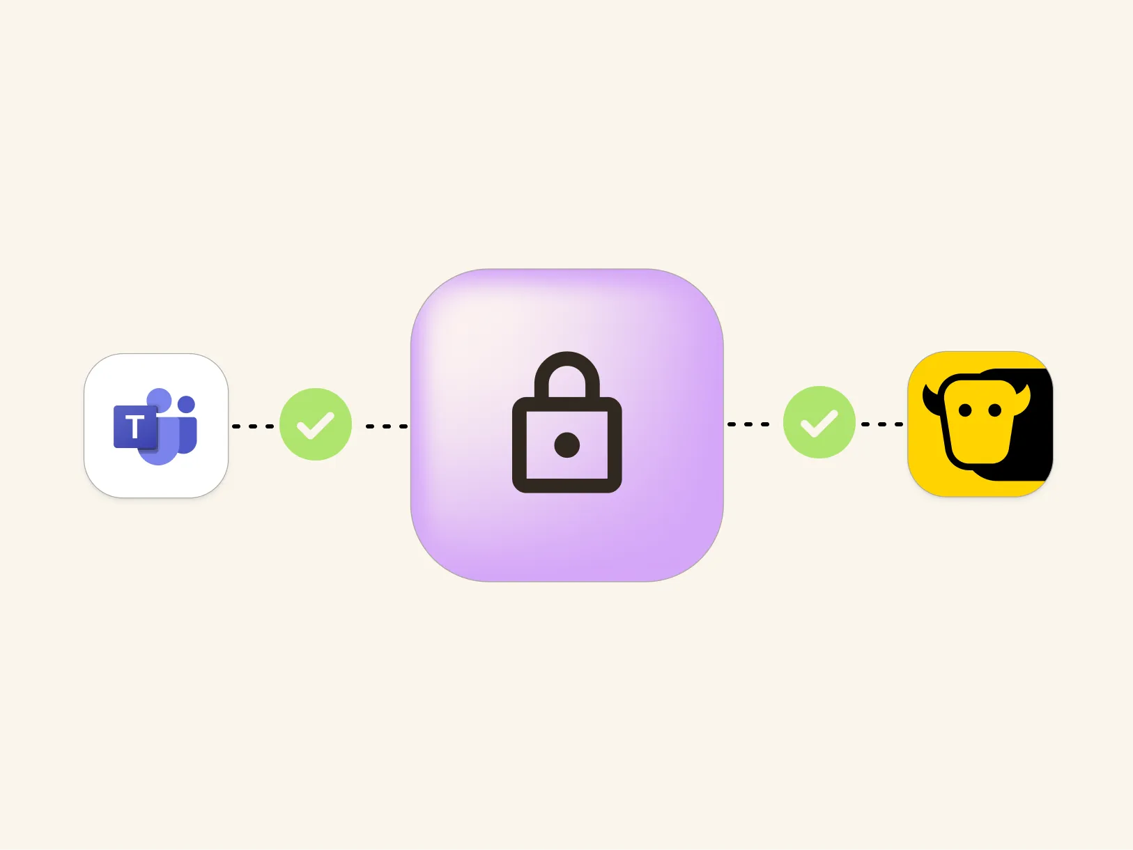 A diagram shows the Microsoft Teams logo on the left and a yellow bull icon on the right, both connected by check marks to a central purple lock symbol, representing secure connection or integration.